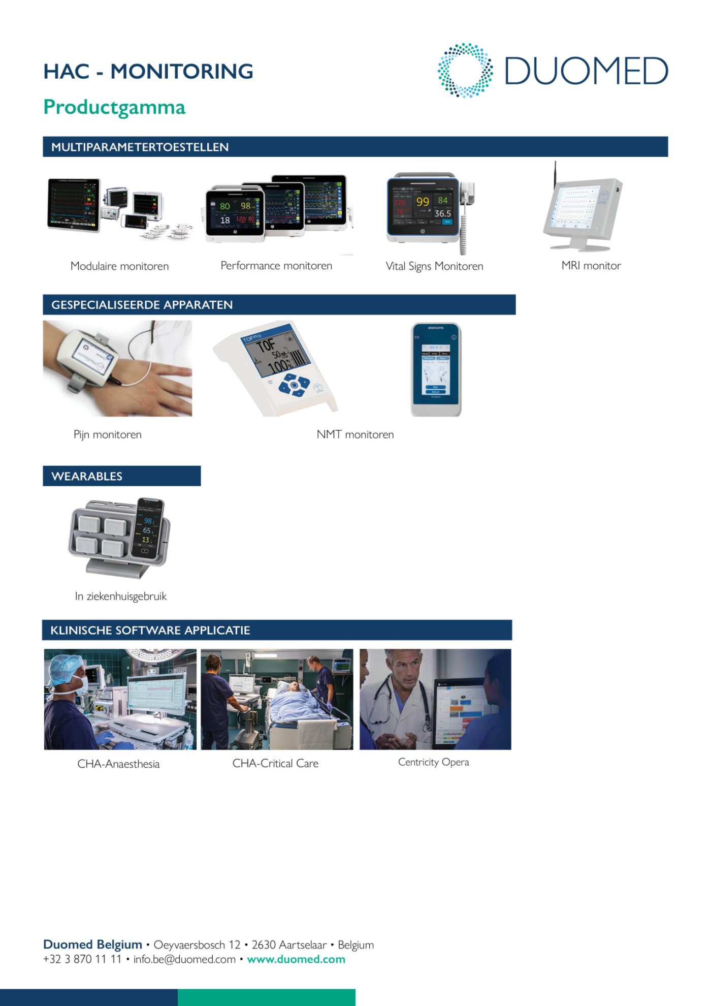  HAC - Monitoring - Portfolio 2024