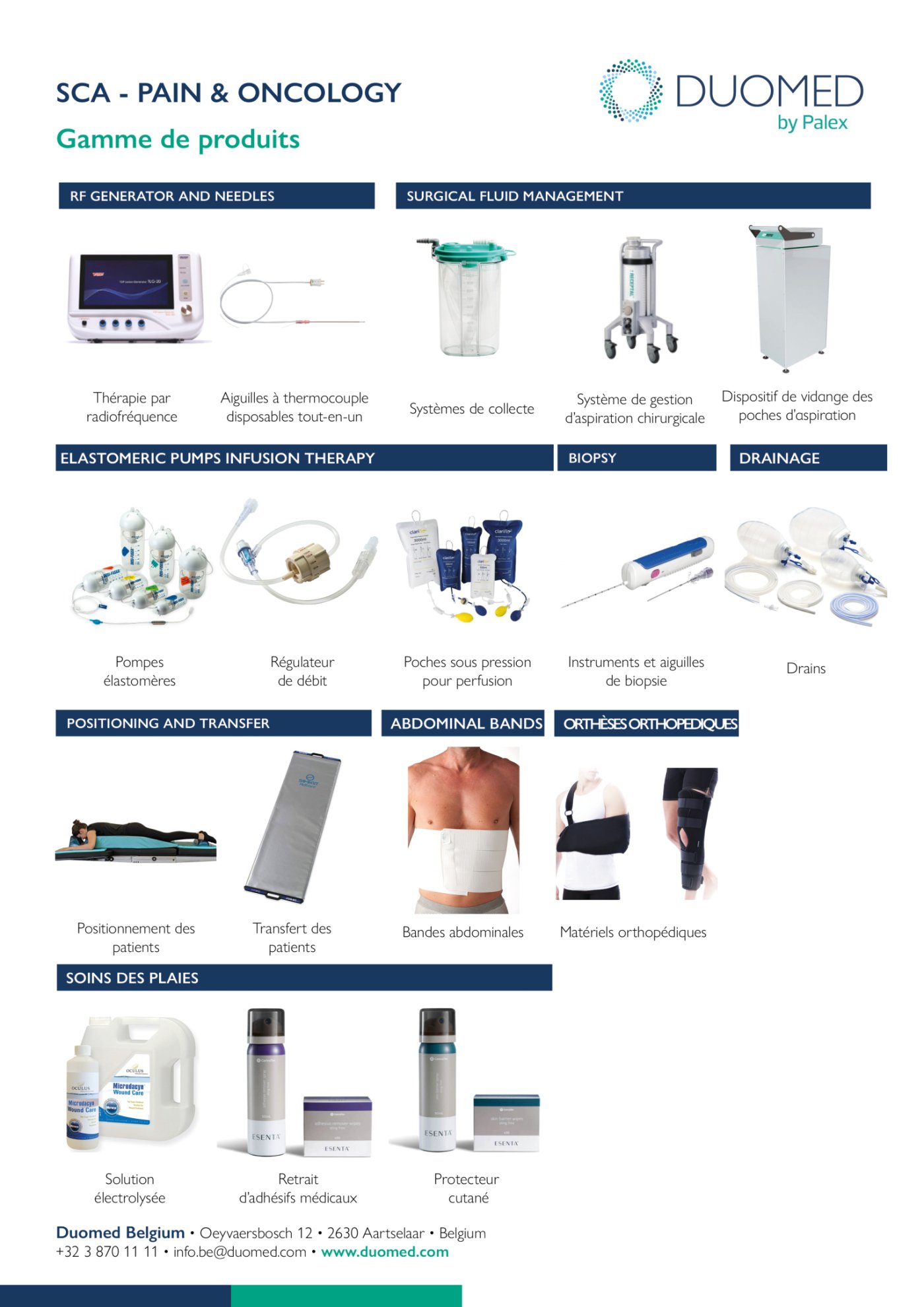 SCA - Pain & Onco - Portfolio 2025 FR