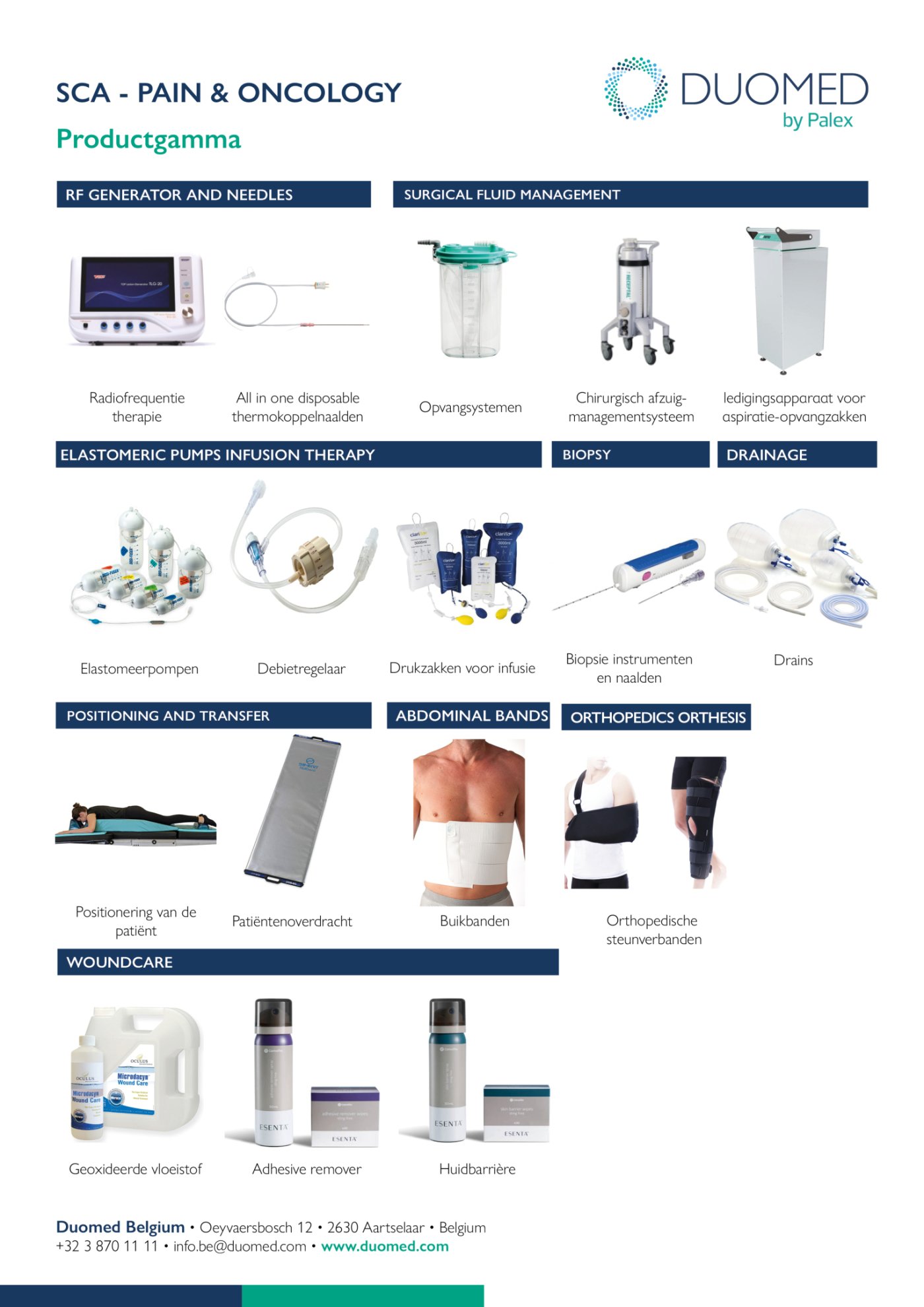  SCA - Subacute Care POS -Range