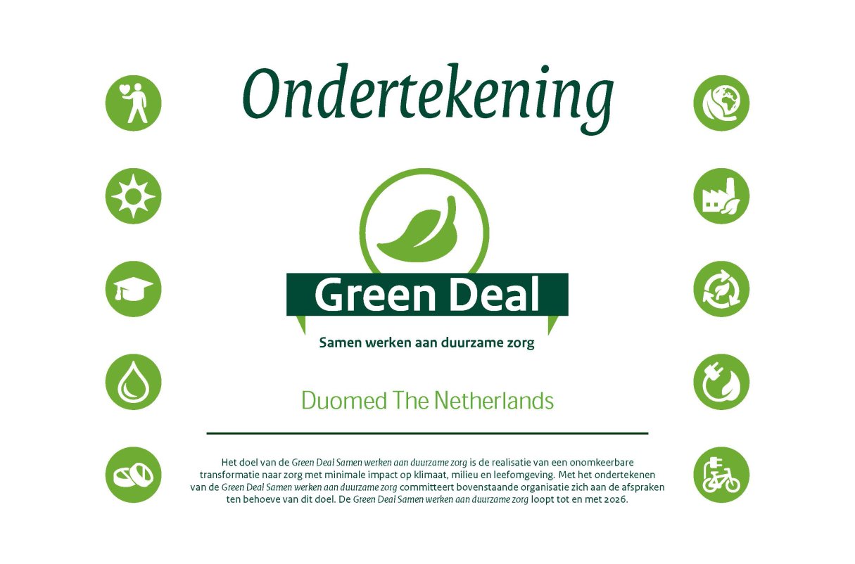 Green Deal The Netherlands